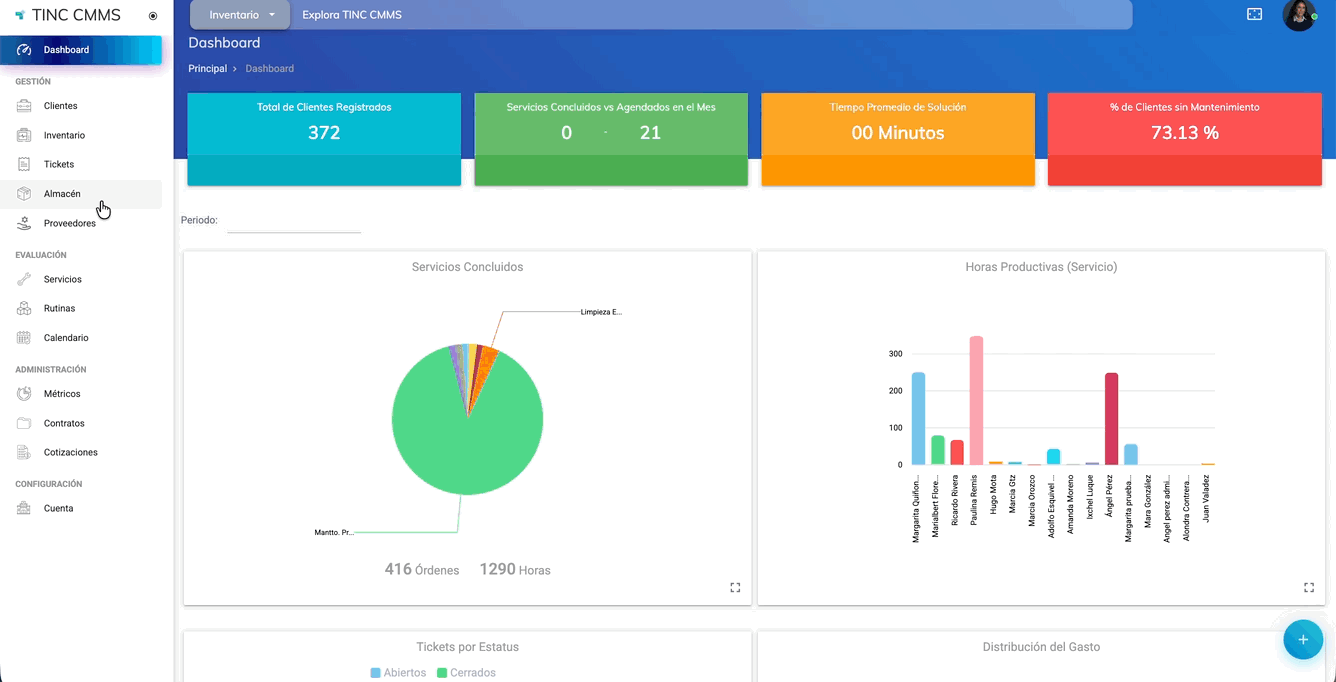 categoria y parte 11-16-22.gif